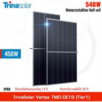 แผงโซล่าเซลล์ Trina Solar Vertex รุ่น Vertex TMD-DE19 (Tier1)