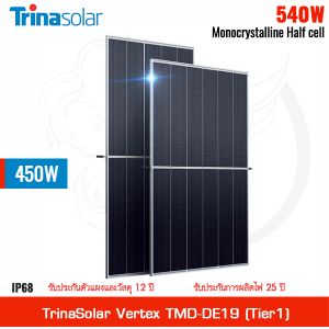 แผงโซล่าเซลล์ Trina Solar Vertex รุ่น Vertex TMD-DE19 (Tier1)